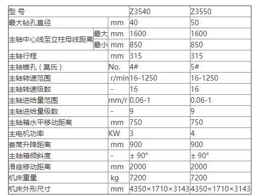 沈陽搖臂鑽